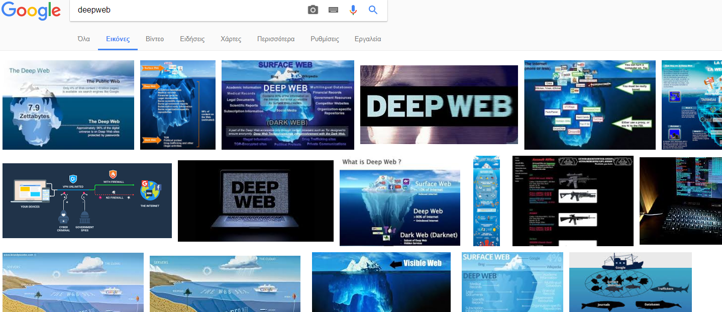 Web ru net. Deep web ссылки. Deep web сайты. Deep web форум. Глубокий интернет ссылки.