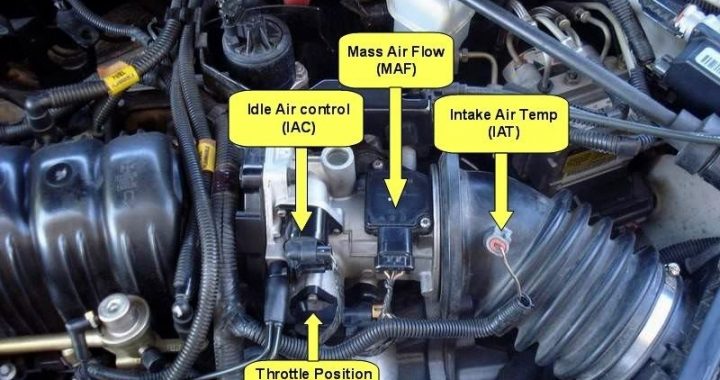 How to Tell If Your Mass Airflow Sensor is Not Working Properly